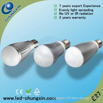 3 Years Warranty Globe LED Bulb Light